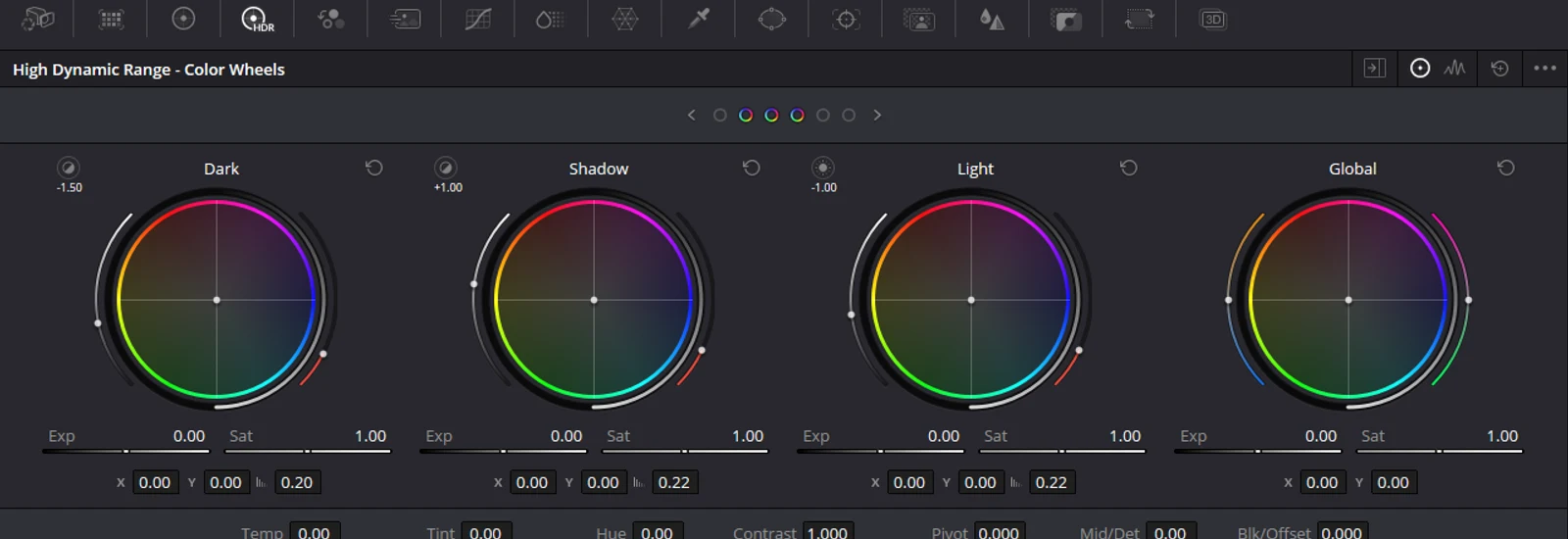HDR-Farbräder in Resolve: die Zonen Dark, Shadow, Light und Global mit eigener Belichtung und Sättigung